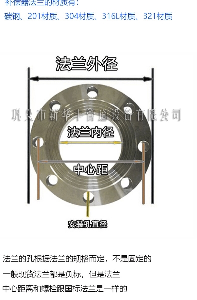 10波紋補償器安裝要注意法蘭外徑和內徑規格.jpg